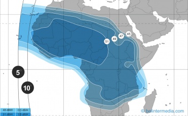 Belintersat 1,51.5E Ku band