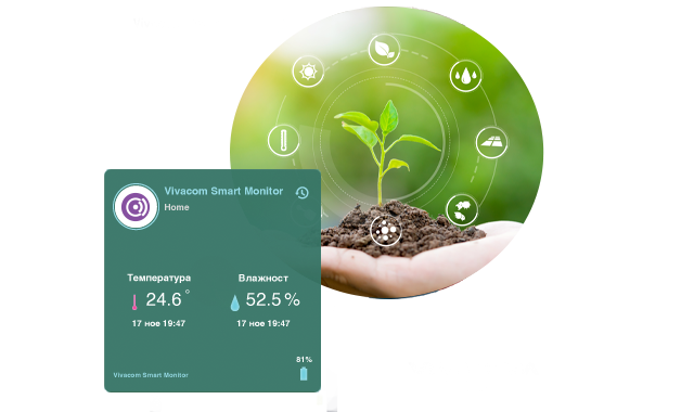 Какво е Vivacom Smart Monitor - Agriculture?