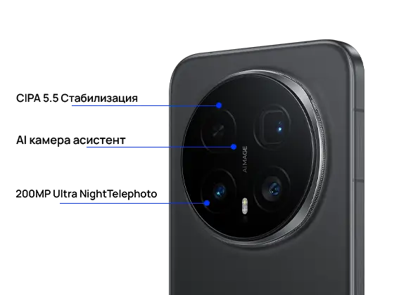 200MP мощ за съвършени детайли