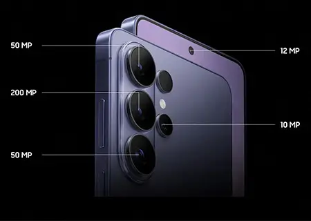 Максимална яснота при минимална светлина