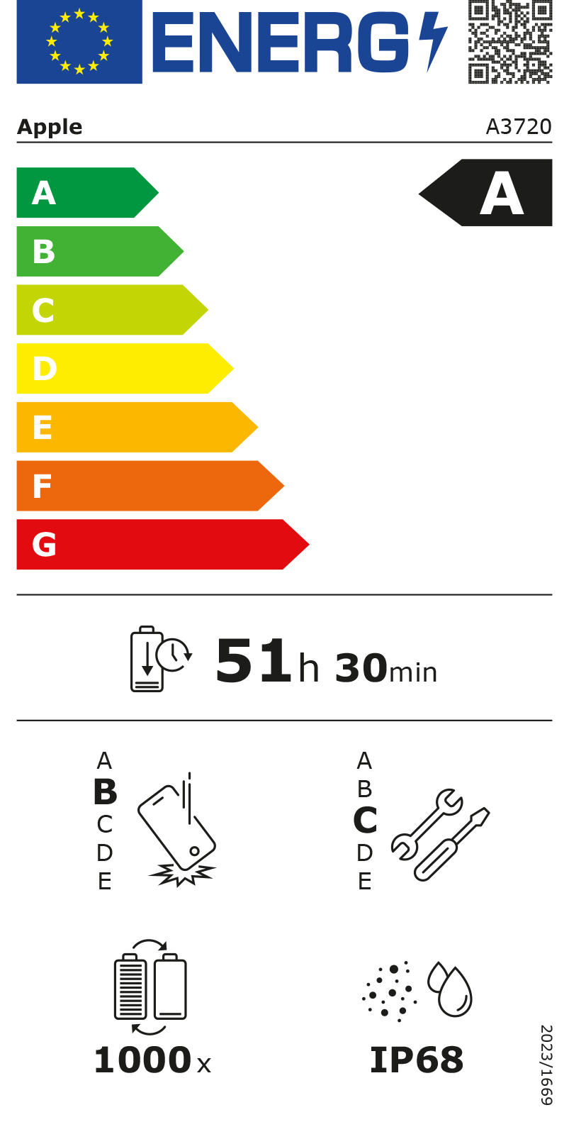 energy_label_iphone_duo_a3720_20261015_153550.png