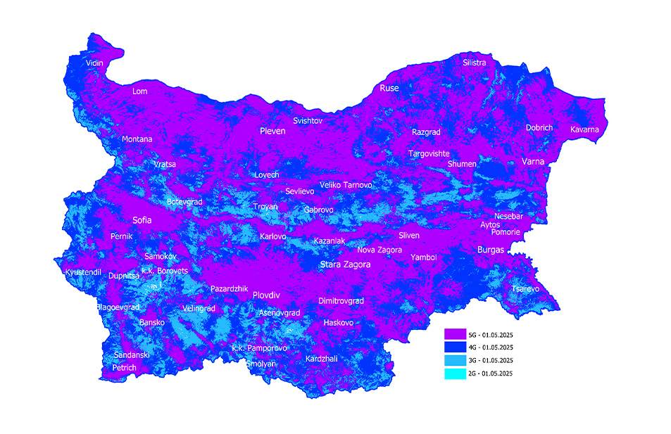 Coverage