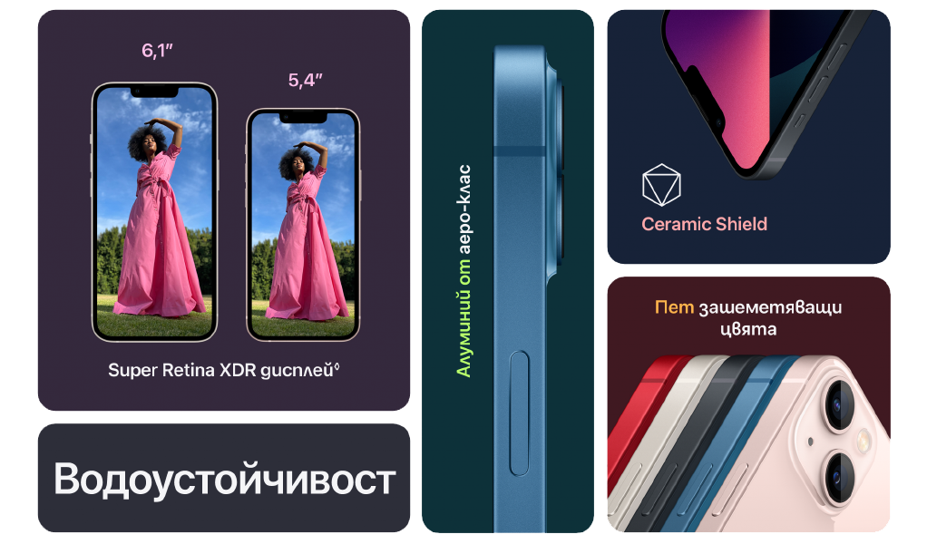 iPhone 13 block 2
